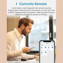 Meross - Italian Smart WiFi Socket 16A, Power Monitoring, Alexa & Google Assistant Compatible, 2 Pack