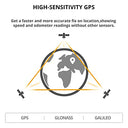 XOSS - GPS Bike Computer G+ with Wireless Speedometer, Waterproof Design, Bluetooth & ANT+