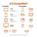 Amazon Basics - Bi-Directional USB-C to DisplayPort Cable, 3 ft, Black, 4K Support