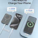 Hinovo - Mag-safe 5000mAh Power Bank, Ultra Slim Metal Design, PD 20W, 15W Wireless Charging
