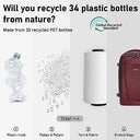 ECOHUB - Eco-Friendly Travel Backpack with USB Charging, Water Resistant, 30L Capacity