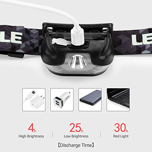 Lepro - Rechargeable LED Headlamp, Red, 5 Modes, Lightweight, Hands-Free for Running, Jogging, Hiking