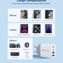 Aioneus Usb C Charger, 40w Fast Charger for Iphone & More