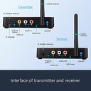 Moretop - Wireless Video & Audio Transmitter 5.8GHz, 8 Channel RCA, IR Remote
