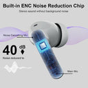 Btootos - Wireless Earbuds Bluetooth 5.3, Noise Cancelling Mic, IP7 Waterproof, 36H Playtime