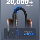 Sunguy 10gbps Usb C Cable for Android Auto & Iphone 16 - Fast Charging