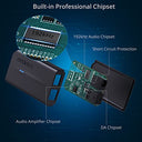 Autoutlet - 192kHz DAC Converter, SPDIF Toslink to Analog RCA, Includes 1M Optical Cable