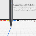 Ksw - Palm Rejection Stylus for iPad Pro, Air, Mini - Precision & Comfort