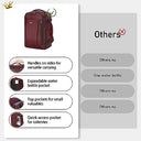 ECOHUB - Eco-Friendly Travel Backpack with USB Charging, Water Resistant, 30L Capacity