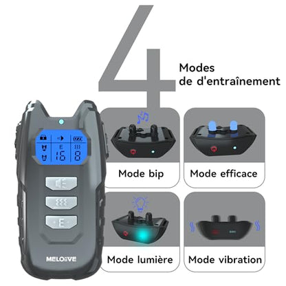 Meloive - Rechargeable Dog Training Collar With 2 Receivers, 100% Waterproof