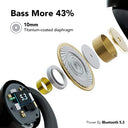 Kt1 - Bluetooth Earbuds with 120hrs Playtime, IPX7 Waterproof, Deep Bass