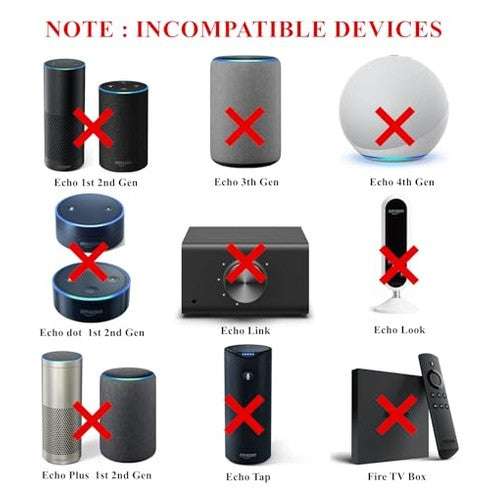 Echo - 15W Power Adapter for Echo Dot, Echo Show 5, Echo Spot & Fire TV Cube