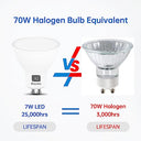 MayJazz - 7W GU10 LED Warm White Dimmable Bulb, 2700K, 600 LM, Pack of 10