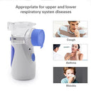 Clockx - Portable Silent Nebulizer for Kids, High Atomization, Humidifier