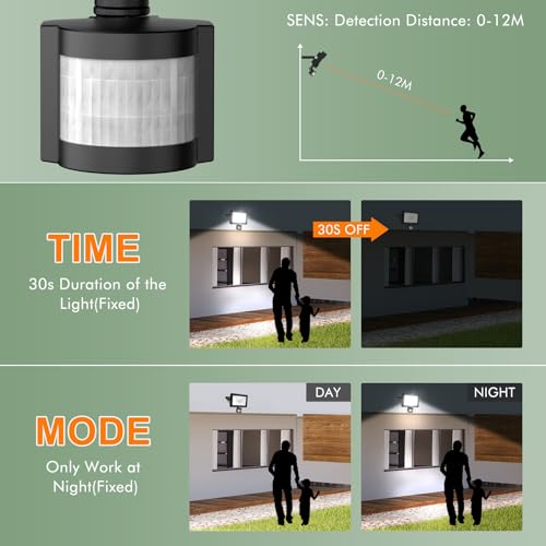 CLY - 30W PIR Motion Sensor Security Light, 2820 Lumen Waterproof Floodlight