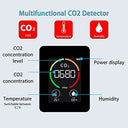 Kastwave - CO2 Detector with Temperature & Humidity Monitor, USB Charger