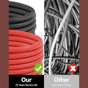 Diealles Shine - 6mm² Solar Cable Extension 5M, IP67 Waterproof, Red+Black