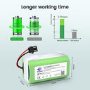 Melasta - Replacement Li-ion Battery 14.4V 2600mAh for Ecovacs Deebot N79/N79S