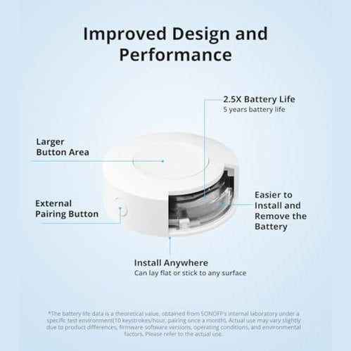 SONOFF - Zigbee Wireless Switch SNZB-01P, Requires Zigbee Bridge