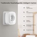 Oneplug - Smart WLAN Socket with Alexa Control, Power Monitoring, Timer Function