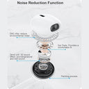 Intra - 2 Pack USB C Earphones with Mic, Volume Control, Compatible with Samsung Galaxy S24/S23/S22
