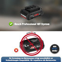 Mellif - Cordless Glue Gun for Bosch 18V Battery, Fast Preheating, 20 Pcs Sticks