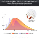 Graphene Times - Cordless Heating Pad for Back Pain, 3 Heat Levels, USB Powered