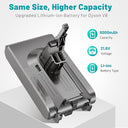 Dyson - V8 Battery Replacement 6000mAh, 21.6V, Compatible with SV10 V8 Series, Includes 2 Filters