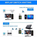 Monbeq - USB WiFi Bluetooth Adapter, 600Mbps Dual Band, Mini Dongle for PC