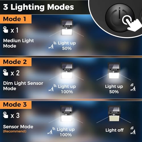 Litogo - 4 Pack 140LED Solar Security Lights With Motion Sensor, Waterproof