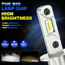 Sycreek H3 Led Bulb Conversion Kit - 16000lm Brightness & Waterproof