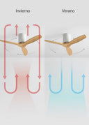 CREATE WindCalm S Ceiling Fan with Light and Remote Control
