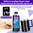 Spinne Lucas - 300G Headlight Preparation Kit with Repair Fluid & Polishing Tools