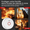 Nahouse - WiFi Connected Smoke Detector with Fire Alarm, Test Button & Magnet