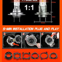 YPSNH H7 LED Bulbs with CSP technology, bright 6500K white light, compact design