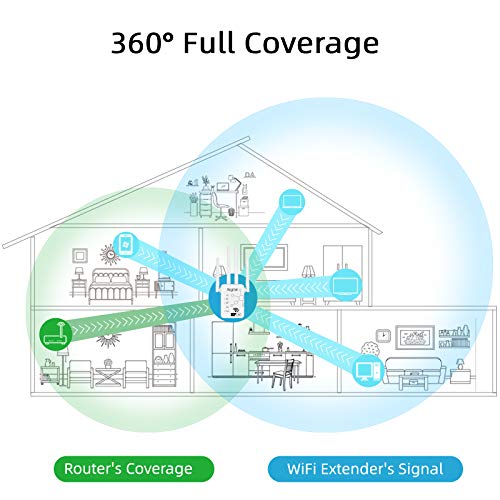 Aigital - 1200Mbps WiFi Extender Dual Band Signal Booster with 4 Antennas