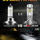 Cenmoll - H7 LED Headlight Bulb, 120W 24000LM, 600% Brightness, Adjustable Beam