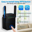 1200 Mbps Dual Band WiFi Extender Booster - GOOPOOL WLAN Repeater 2.4 & 5.8 GHz with WPS, 4 External 2dBi Antennas