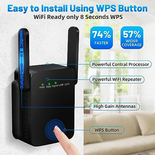 1200 Mbps Dual Band WiFi Extender Booster - GOOPOOL WLAN Repeater 2.4 & 5.8 GHz with WPS, 4 External 2dBi Antennas