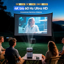 Fokky Hdmi Splitter 1 In 2 Out - 4K Compatibility & High Definition