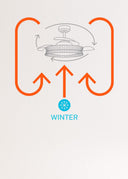 CREATE Wind Clear Ceiling Fan with White Light and Wicker Knot