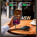 Iniu - Ultra Slim 10000mAh Power Bank with 45W PD Fast Charging, USB C