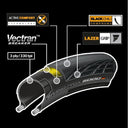 Continental - Grand Prix 5000 All Season 700x25 AS TR Tubeless Ready Tires - Pack of 2