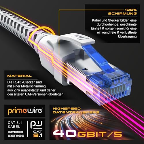 CSL - CAT 8 40Gbps Ethernet Cable, Cotton Cover, RJ45 Patch Cable