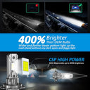 D-lumina H7 Led Bulb 100w 16000lm - 400% Brighter Than Halogen