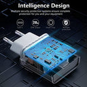 Anigaduo 20w Usb C Fast Charger for Iphone 16 Series - Safe & Compact