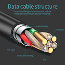 Baolongking - USB Extension Cable 5M/10M/15M/20M, Active Repeater A Male to Female