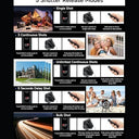 PROfezzion - Wireless Shutter Release Remote For Fuji Fujifilm Cameras