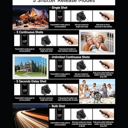 PROfezzion - Wireless Shutter Release Remote For Fuji Fujifilm Cameras