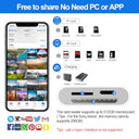 Square - 3 in 1 SD Card Reader for iPhone, Dual Slot, Plug and Play, No App Needed